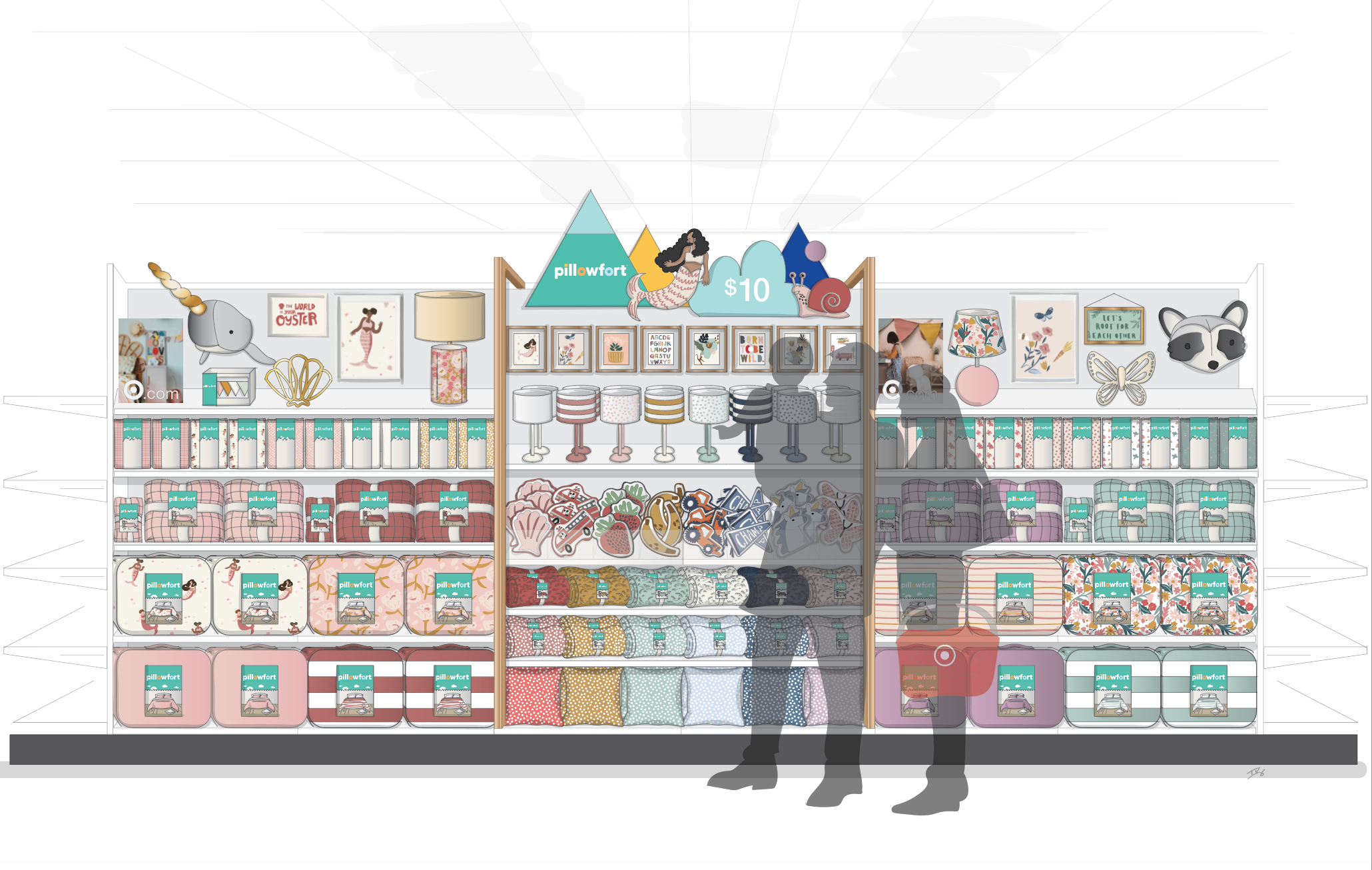 C3 2021 PF Trend Run A everything 10.png