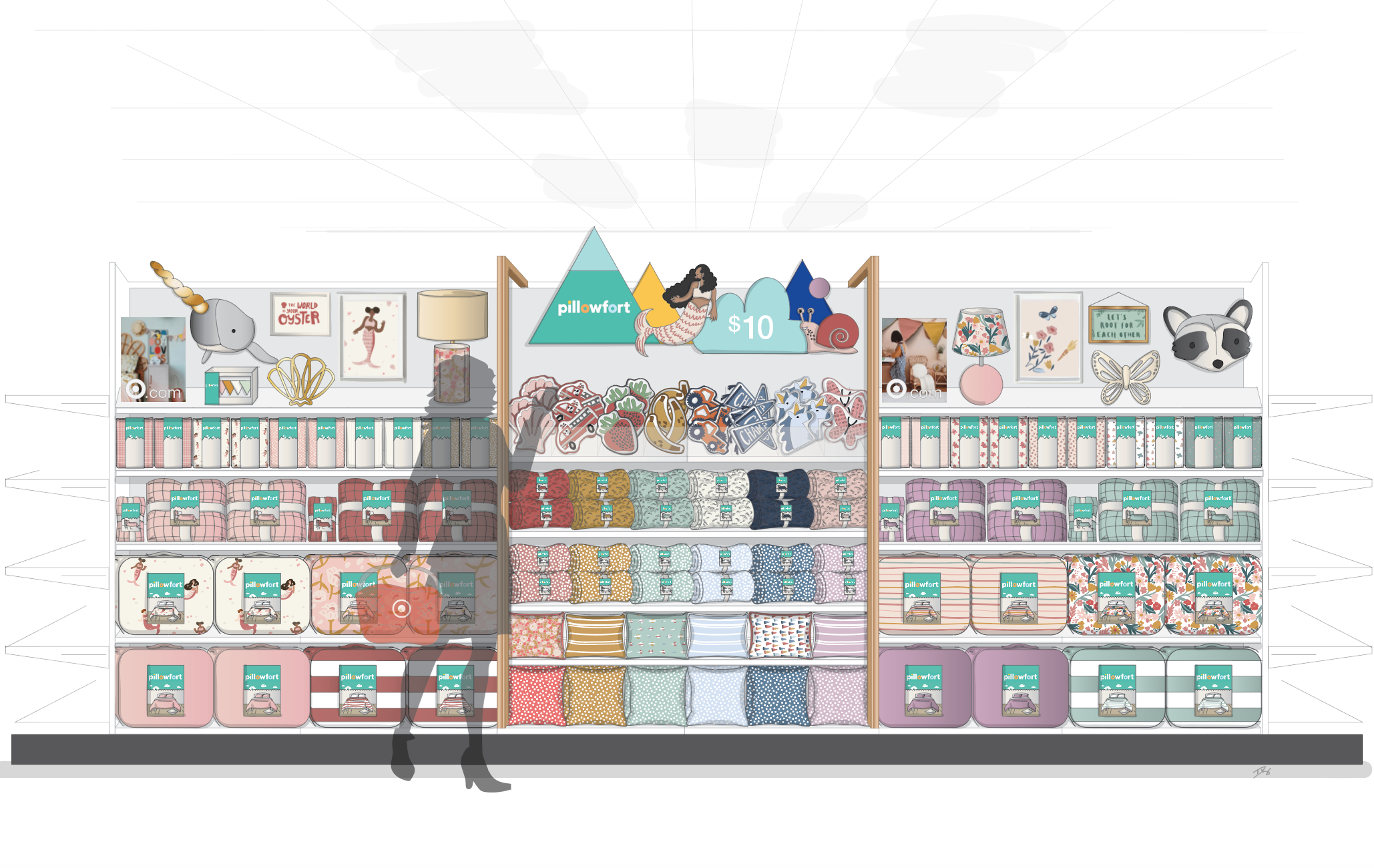 C3 2021 PF Trend Run A soft 10.png