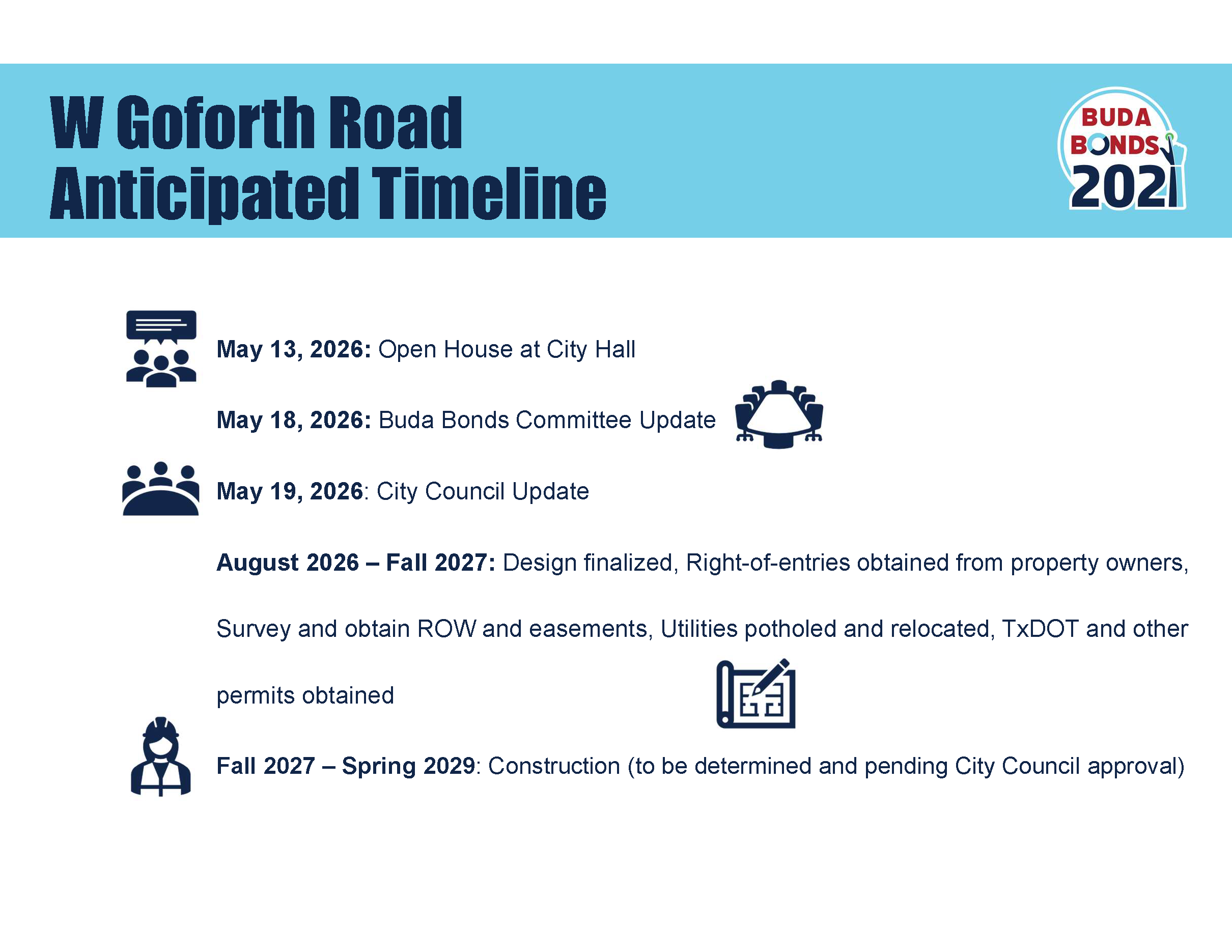WGR_Public Meeting Boards_Virtual Open House_FINAL_Page_7.png