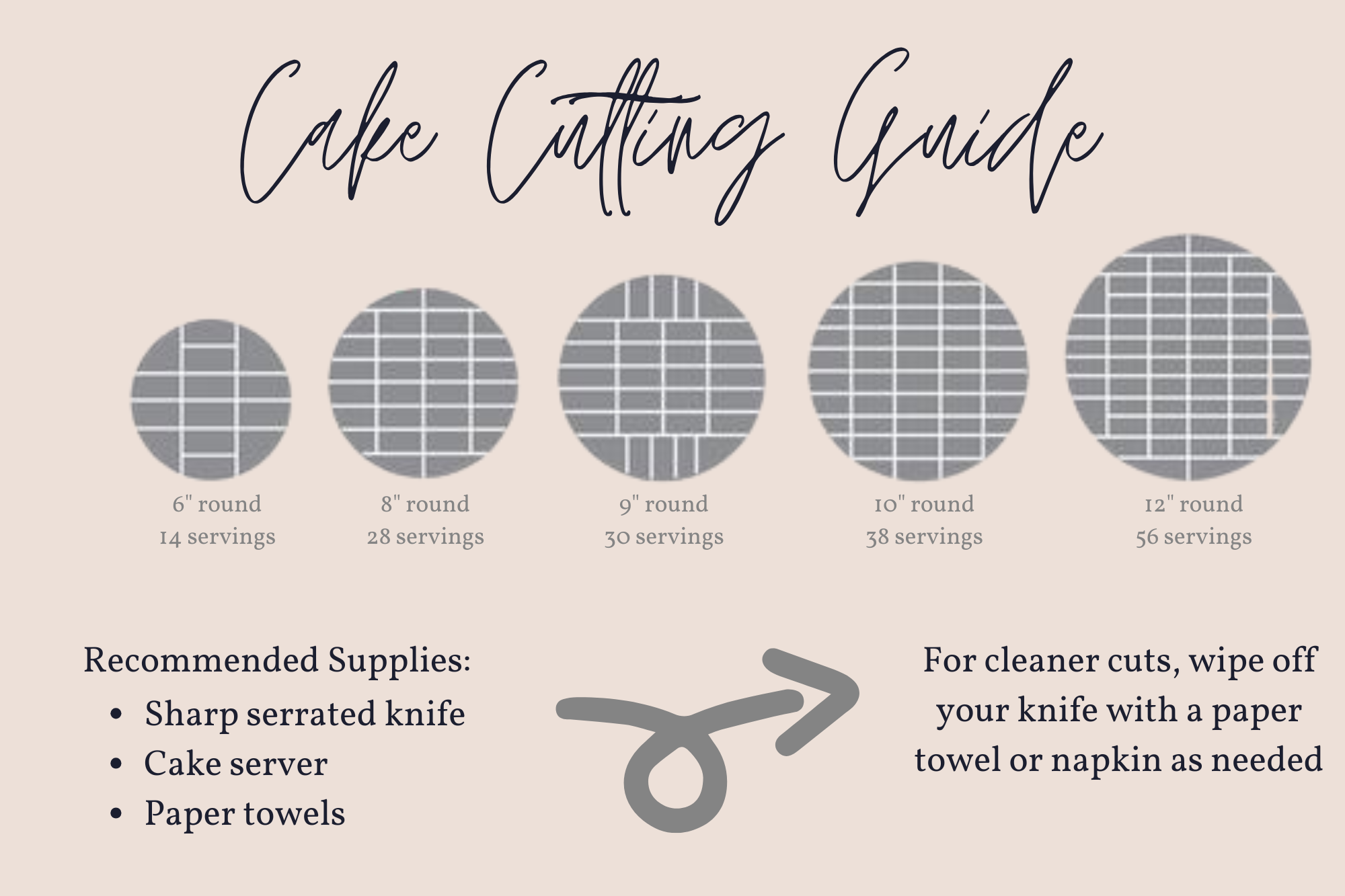 Cake Storage | Karina's Confectioneries | Orlando Custom Cakes