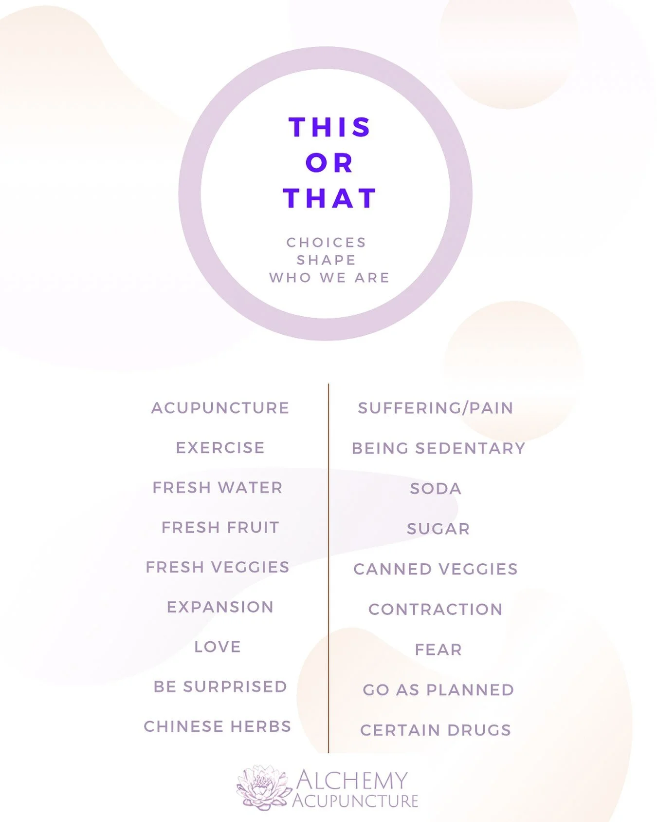 🌿&nbsp;This or That?&nbsp;🌿 Every day, we&rsquo;re presented with choices &mdash; and these choices shape our health, mindset, and overall well-being. 🌸

Swipe left or right, but choose consciously. 💜 Acupuncture or pain? 💧 Fresh water or soda? 