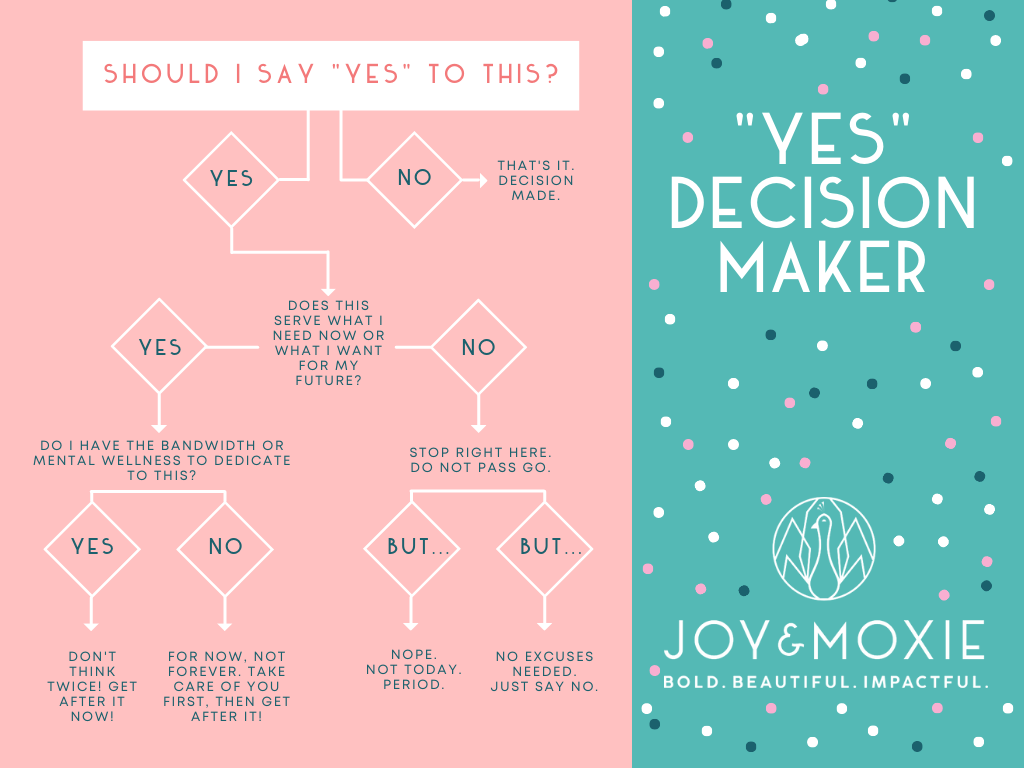 YES Decision Maker.png