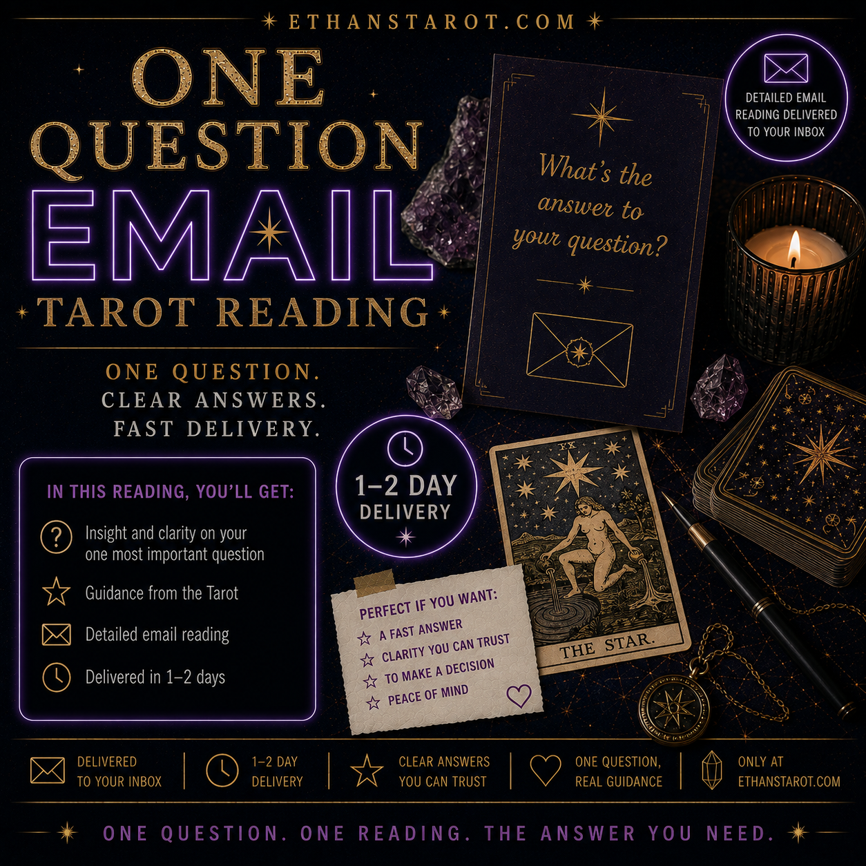 One Question Tarot Reading