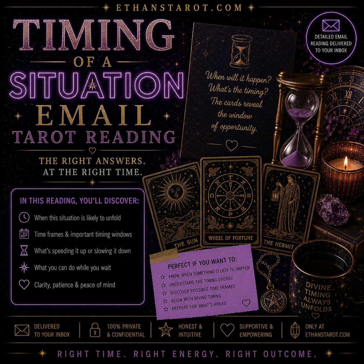 Timing of a Situation Email Tarot Reading