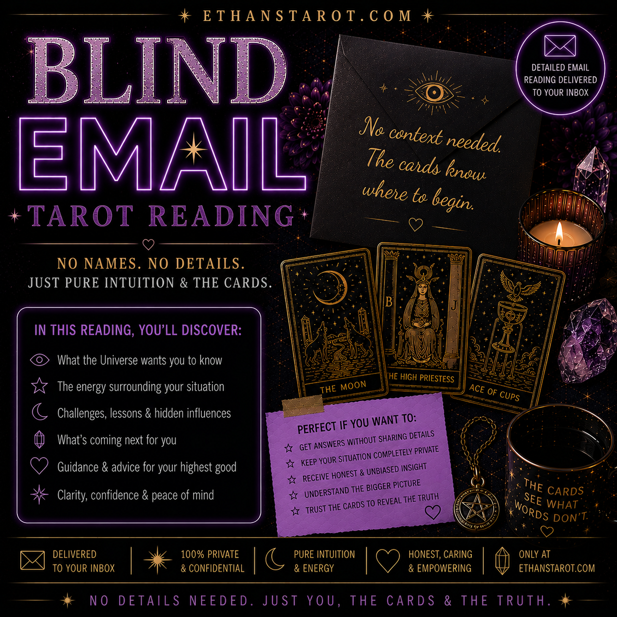 Blind Tarot Reading