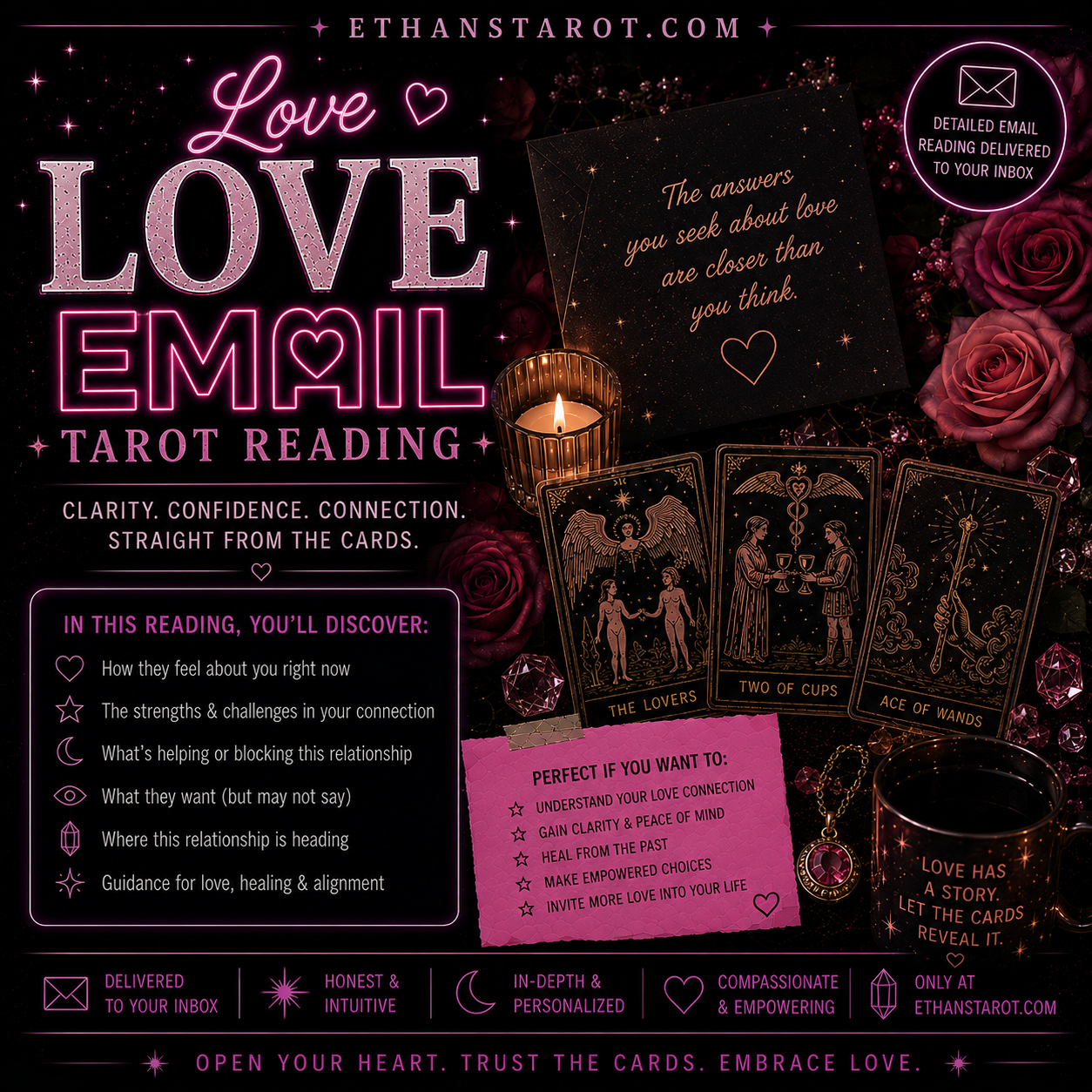 Love Email Tarot Reading