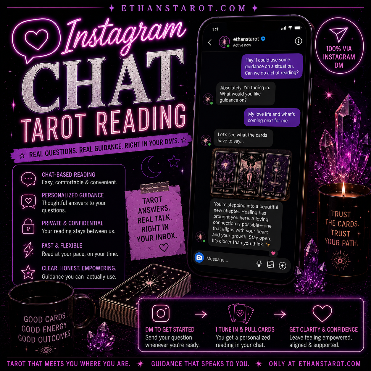 Instagram Chat Tarot Reading