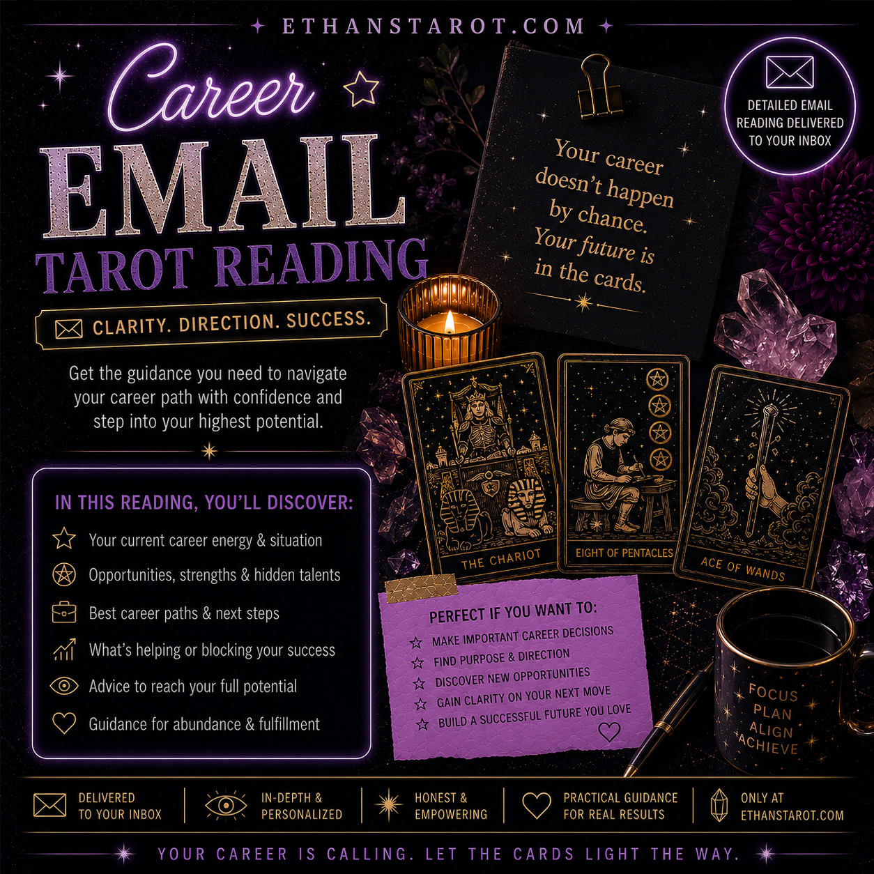 Career Email Tarot Reading