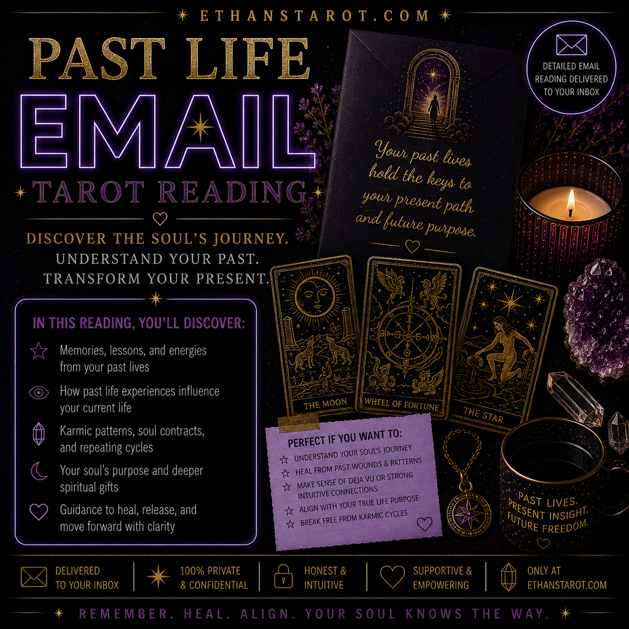 Past Life Email Tarot Reading