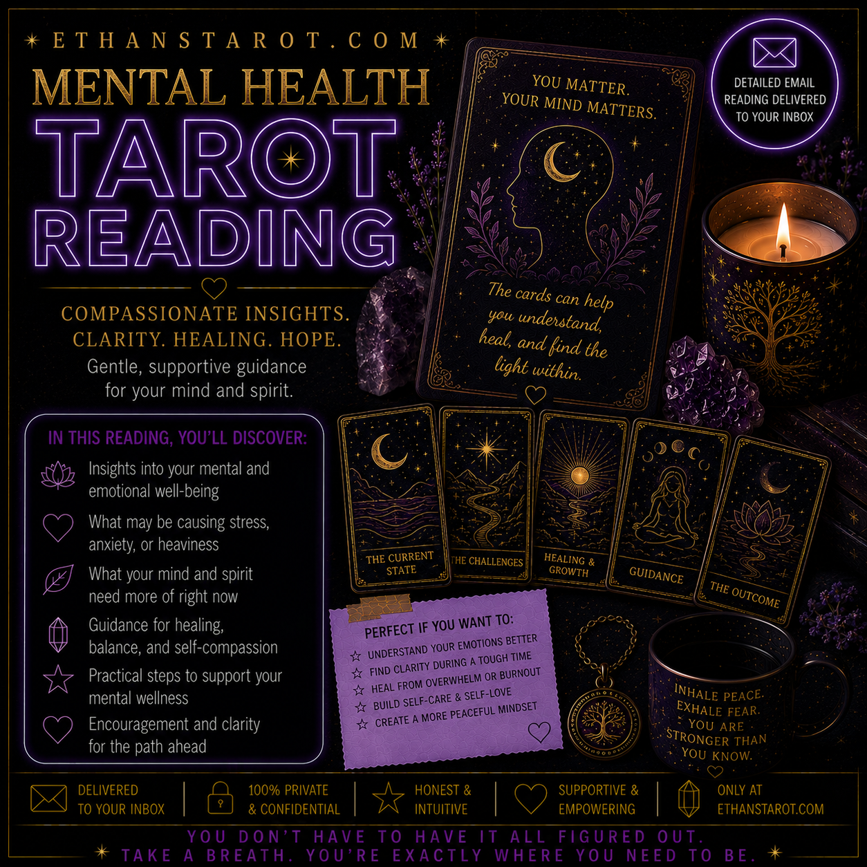 Mental Health Email Tarot Reading