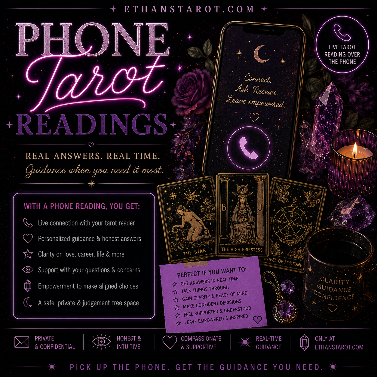 Phone Tarot Readings