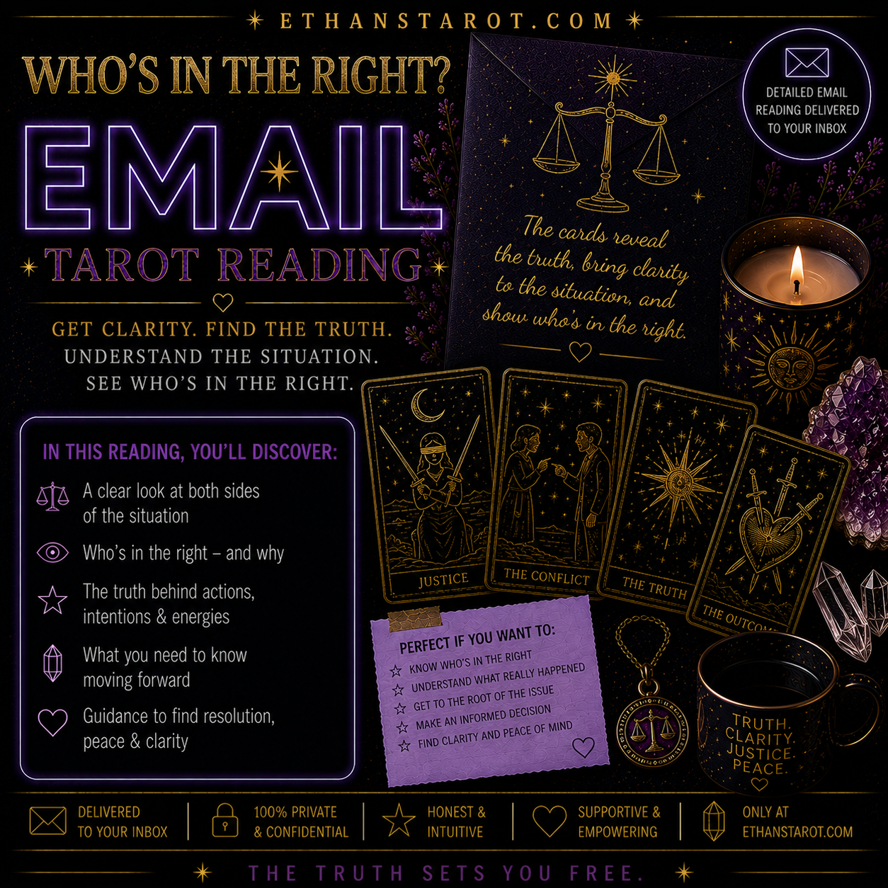 Who’s In The Right Email Tarot Reading