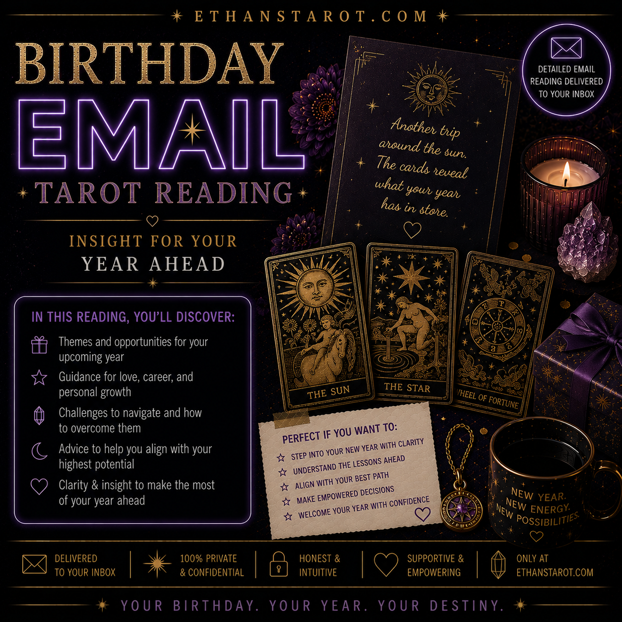 Birthday Tarot Reading