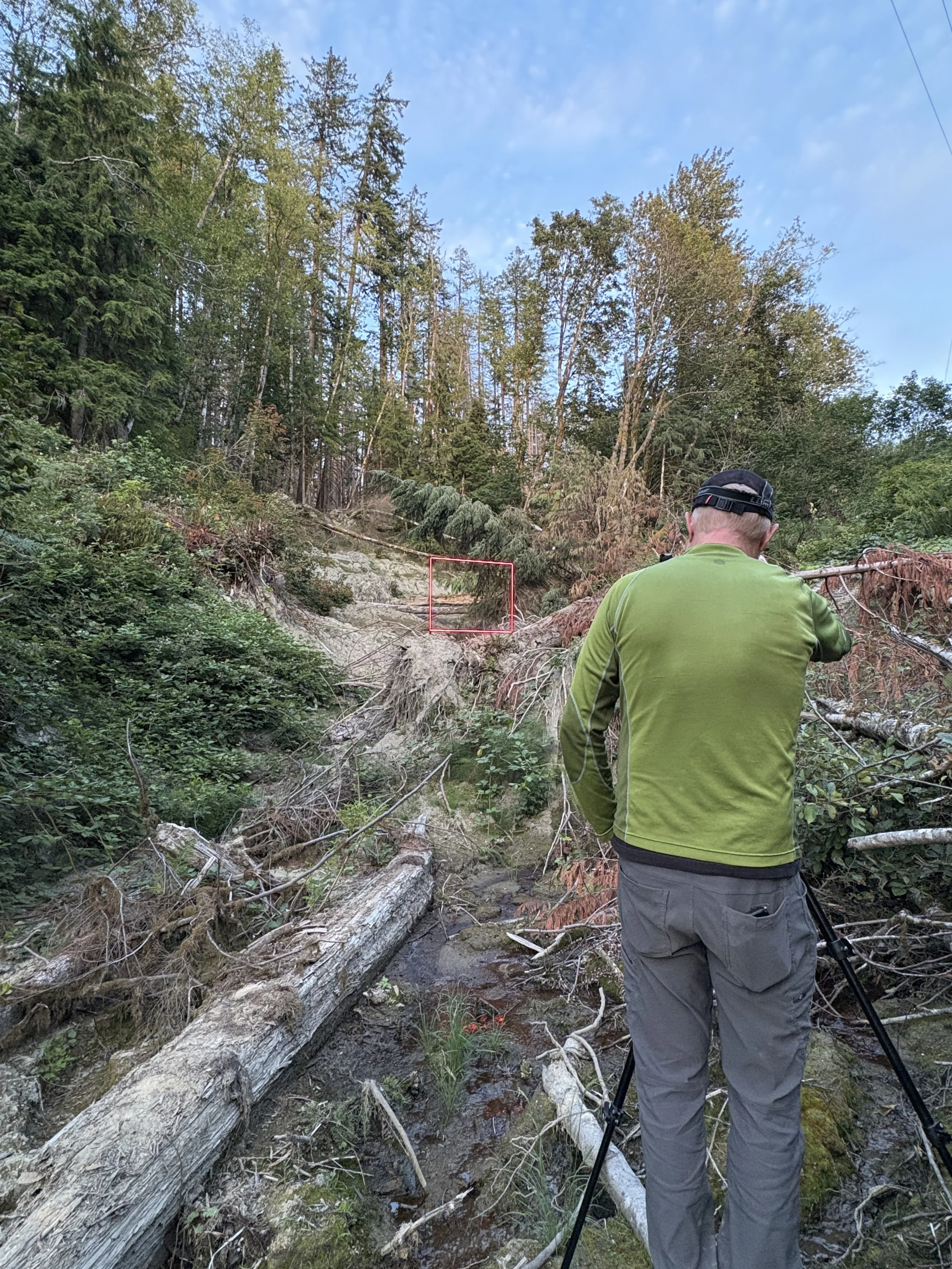 Working in the field / behind the scenes.