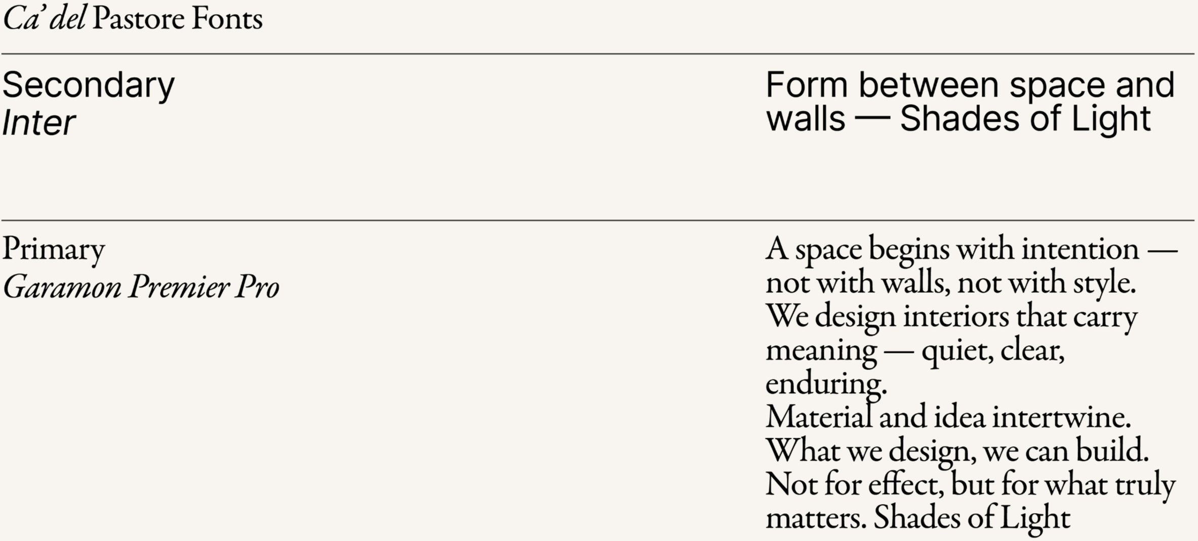 Primary font: Garamond Premier Pro, Secondary font: Inter