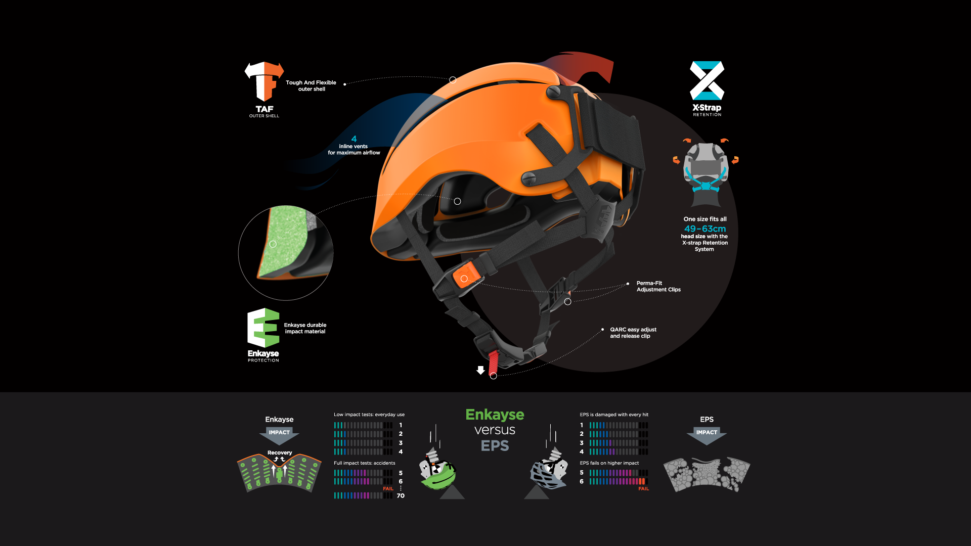The full infographic used in the brochure