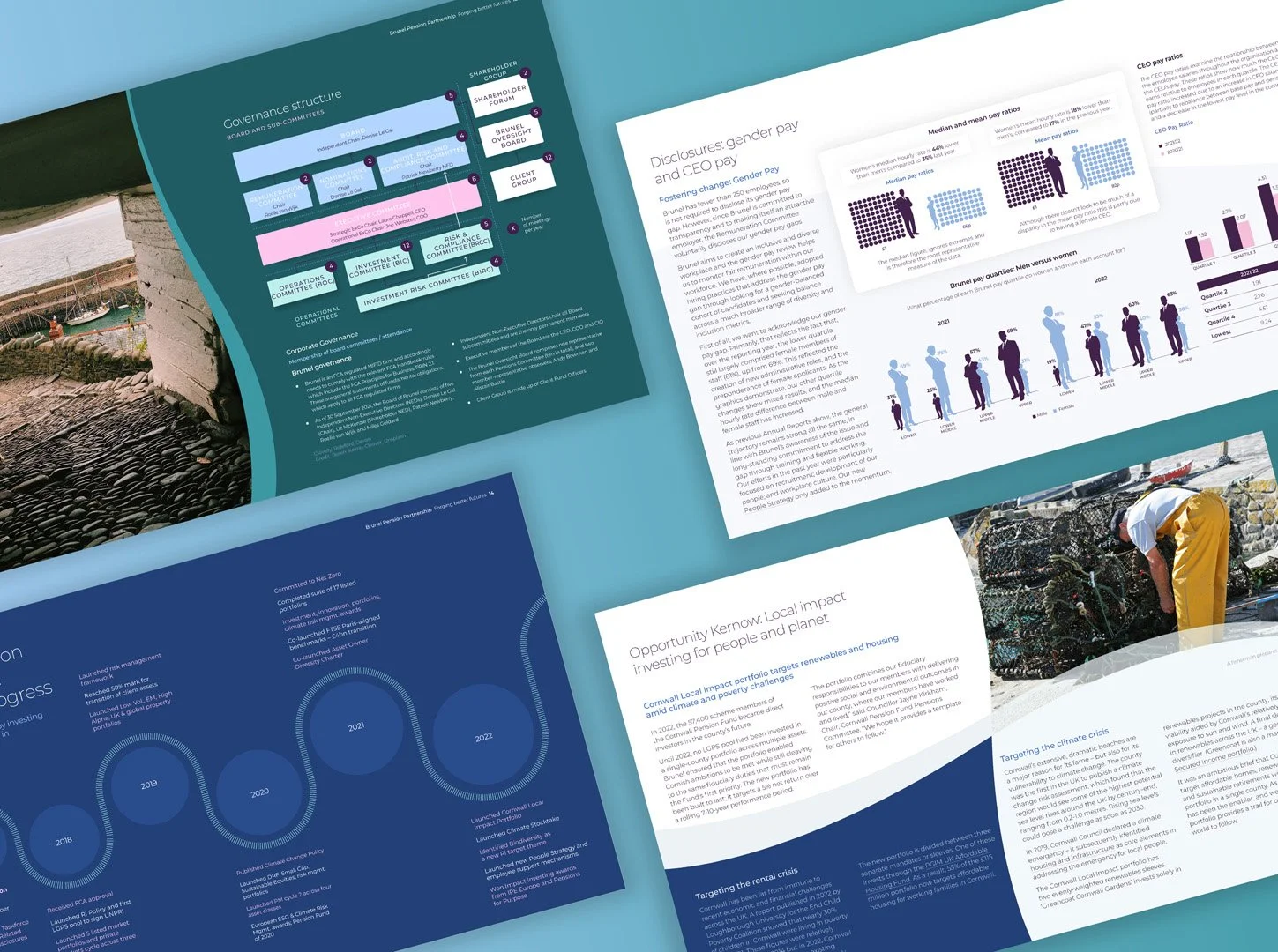 Four pages from the Brunel Pensions Partnership Annual Review 2022