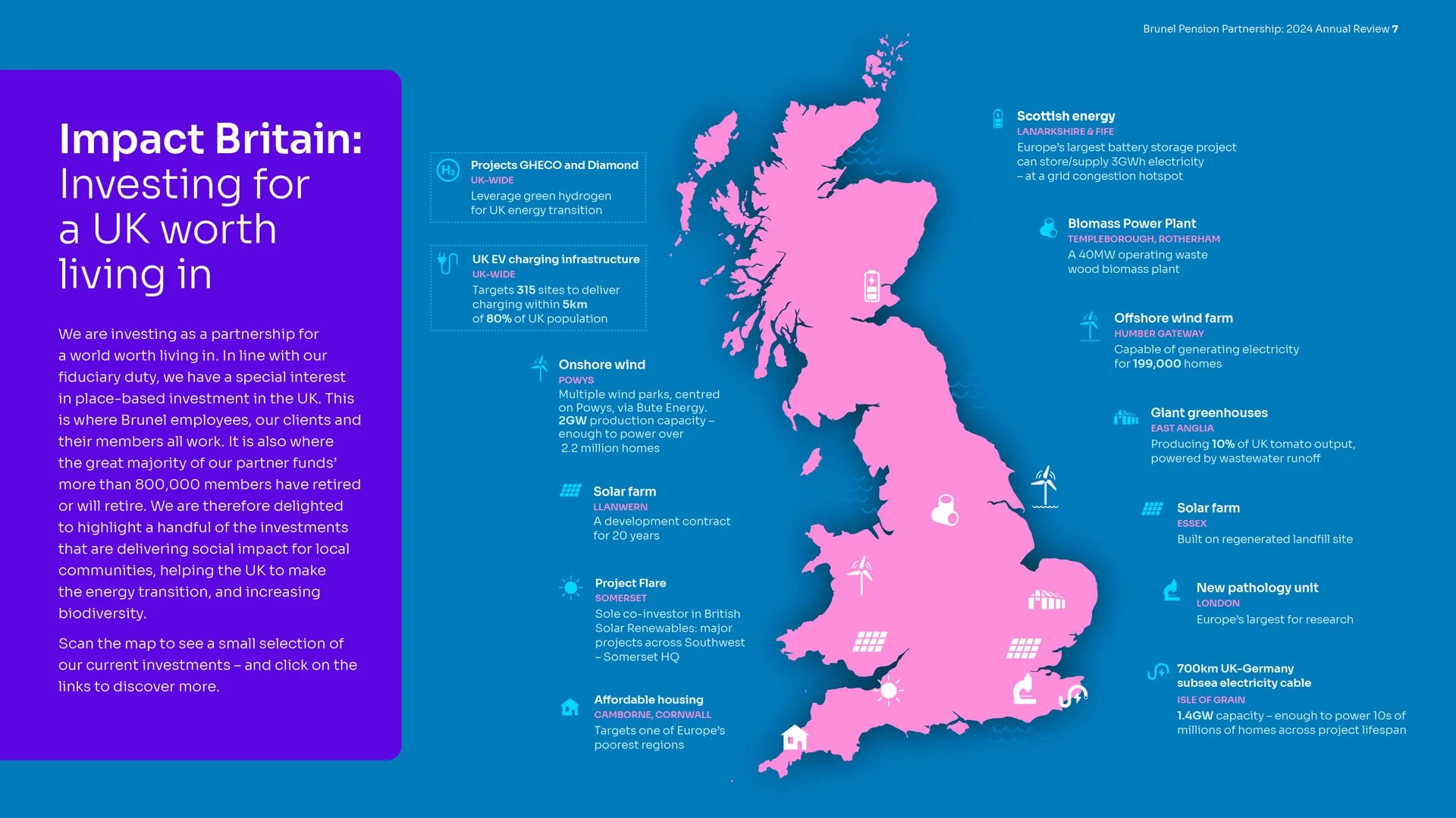 Impact Britain - a map image showing sustainability projects invested in by Brunel Pensions Partnership