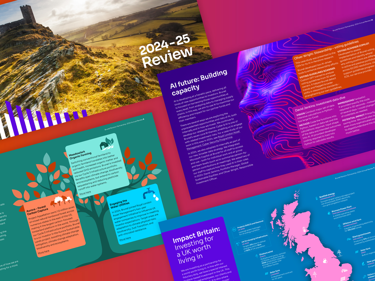 Four pages from the Brunel 2024 Annual Review showing graphically illustrated articles
