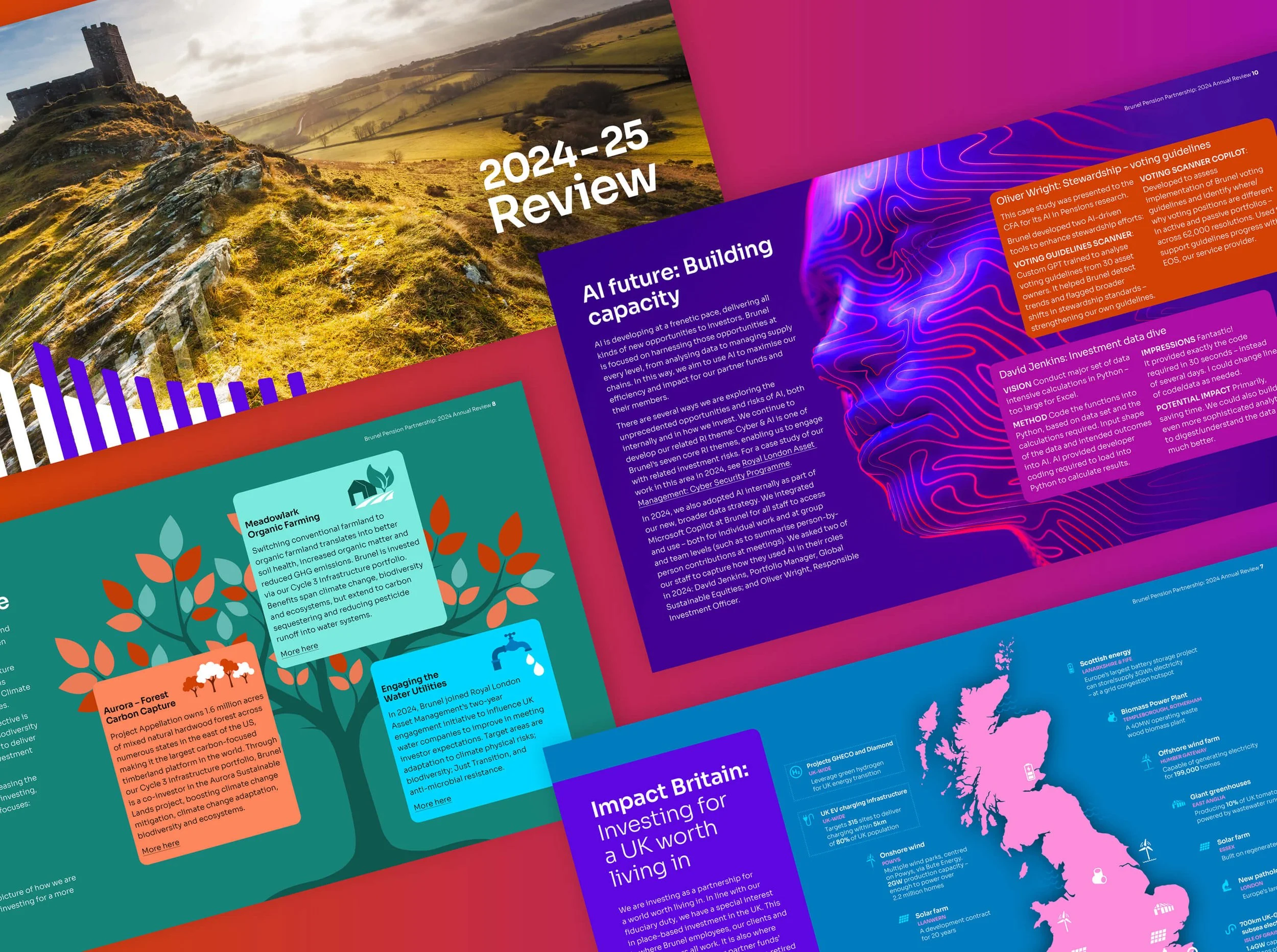 Four pages from the Brunel Pensions Partnership 2025 Annual Review showing graphically illustrated articles.