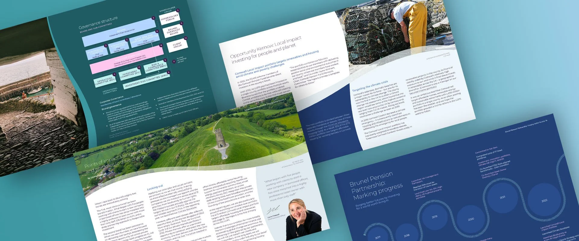 Four pages from Brunels Annaul Review 2023