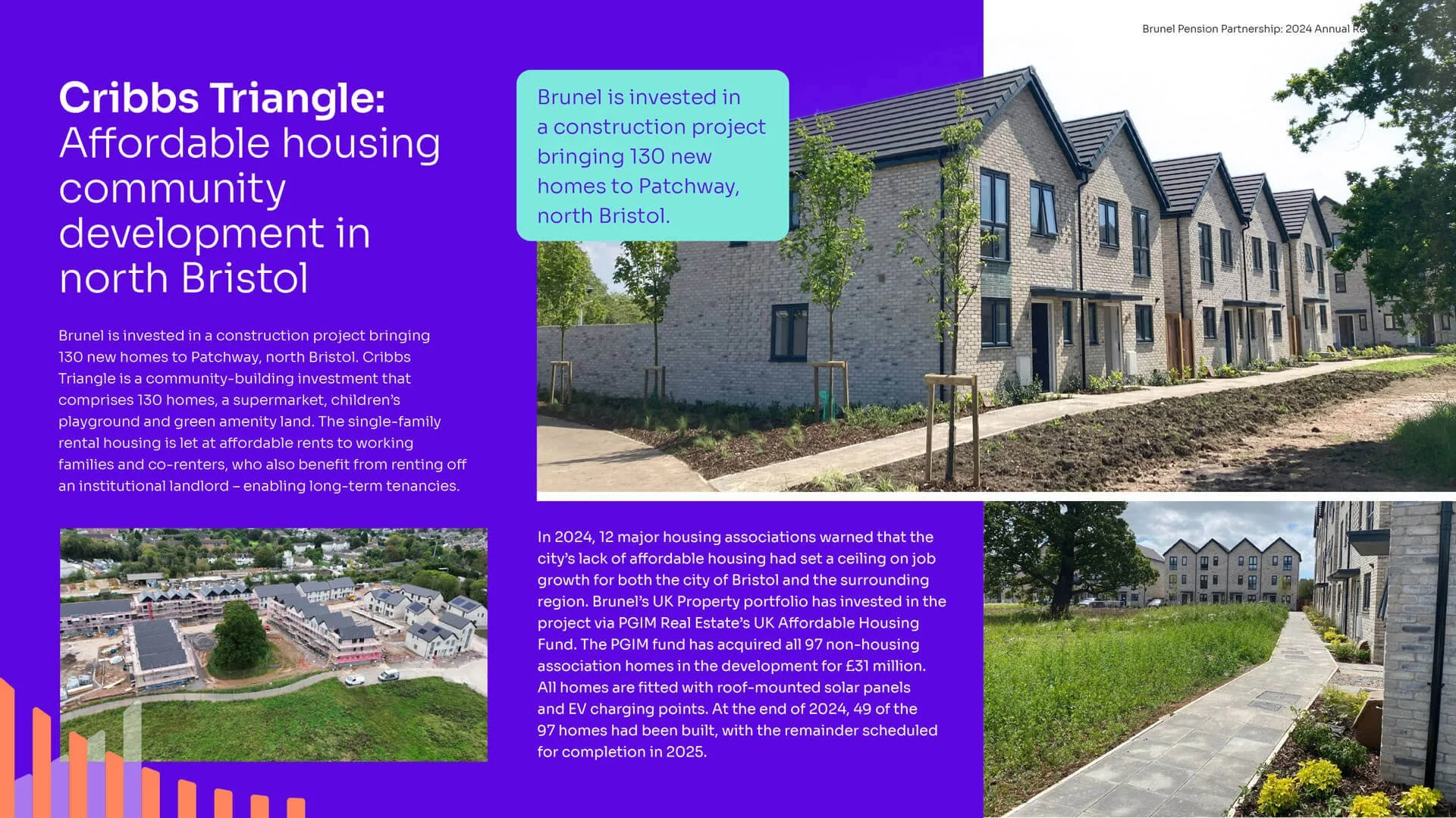 An image showing the Cribbs Triangle affordable housing article from the 2025 Annual Review