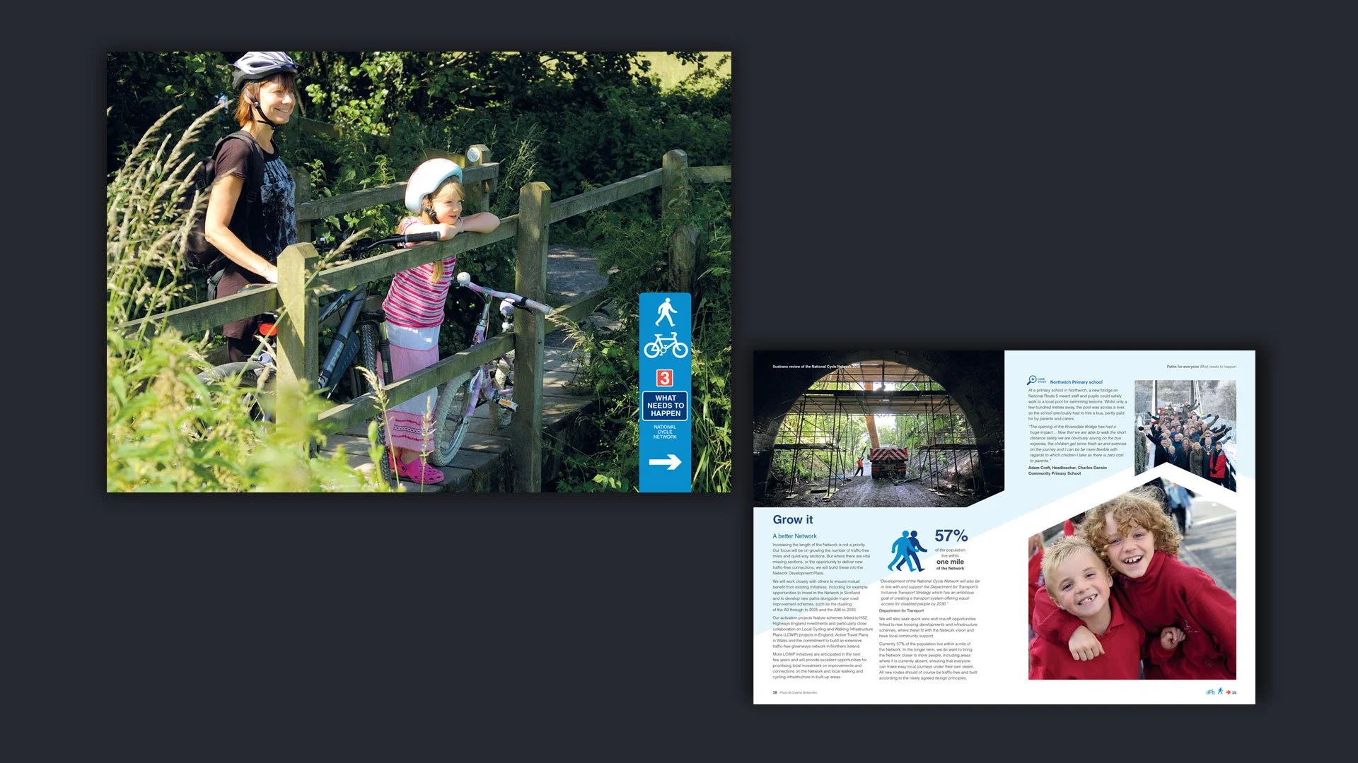 Two pages from the report; a divider photo with a mother and daughter enjoying their ride and a spread with school kids featuring
