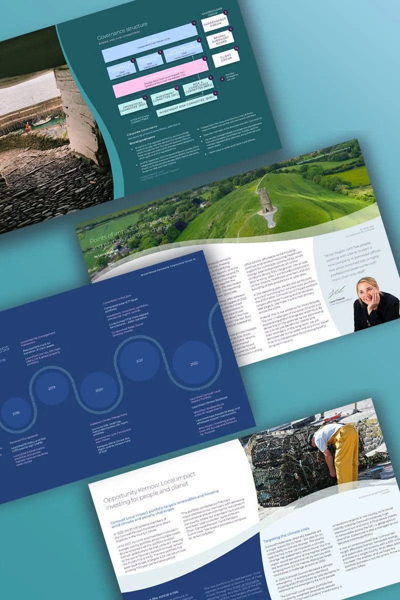Four pages from the Annual Review 2023