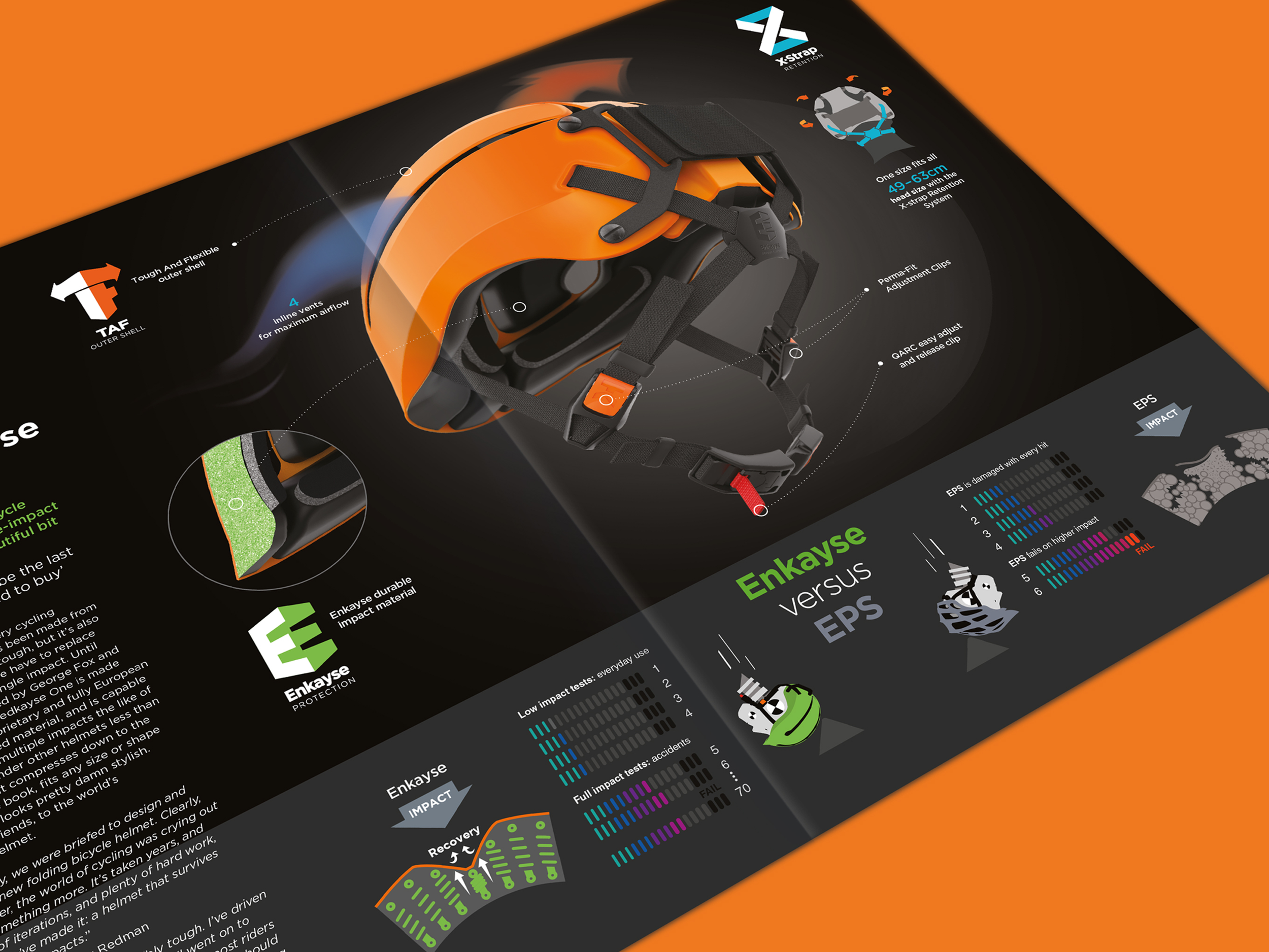 Hedkayse product brochure