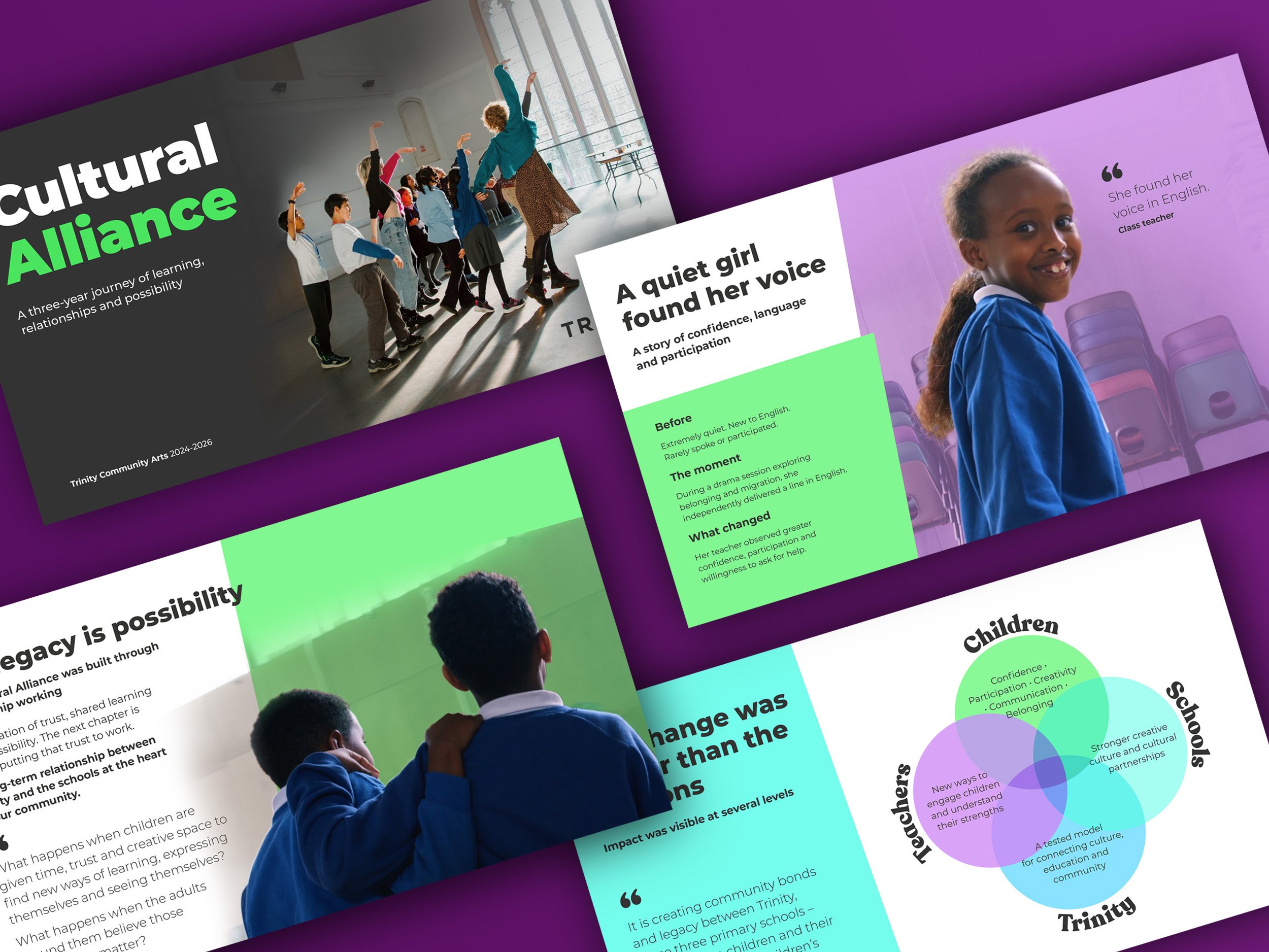 A digital presentation for Trinity Community Arts' Cultural Alliance programme. Four pages from the document