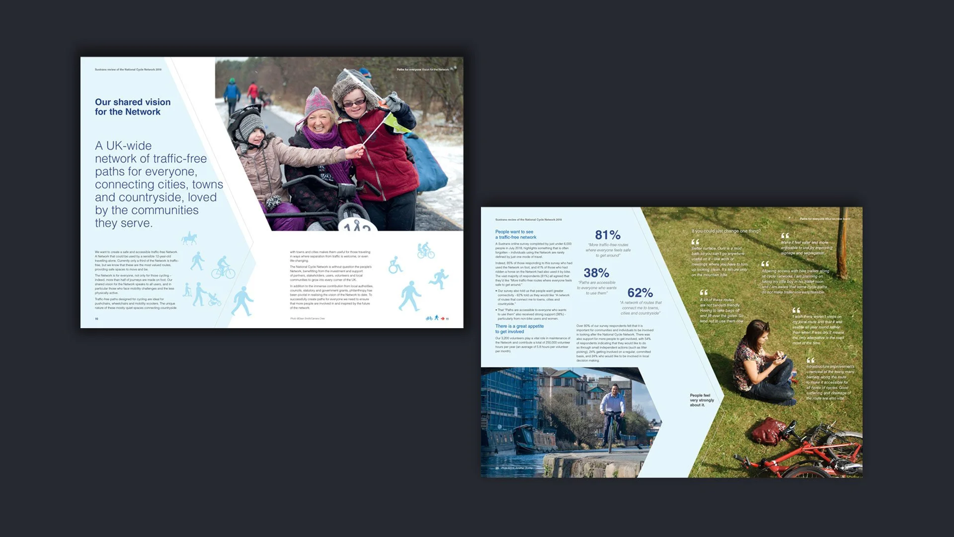 Two pages from the report. The report introduction with a photo of people cycling, text and icons. The other is a comments page on a photo of a girl texting while on a trip out on her bike