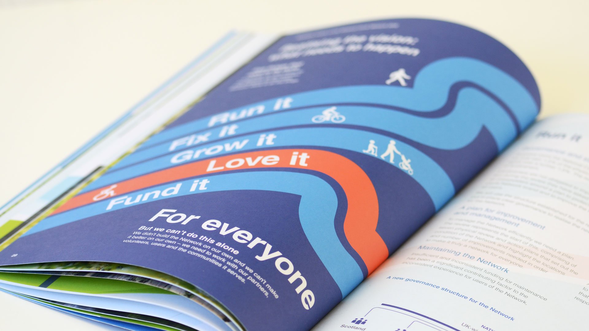 A full page graphic introducing the structure of the sections of the Paths for Everyone report: 'Run it Grow it Fix it Love it Fund it'