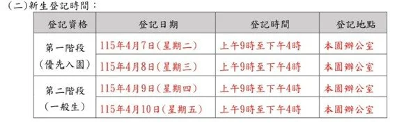 115學年度臺中市私立海聲華德福幼兒園【準公共招生簡章】_第二階段(一般生)