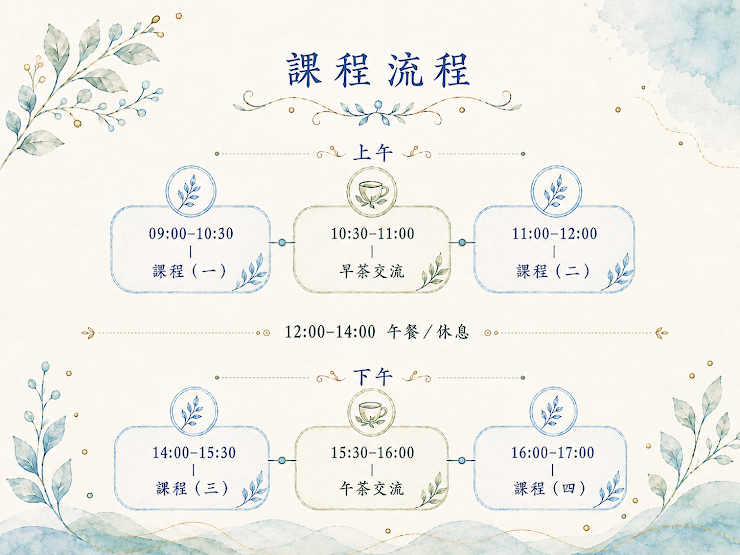 海聲2026家長成長課程｜從人智學的四體與空間動力看兒童發展—顧哲銘醫師、張怡芬老師