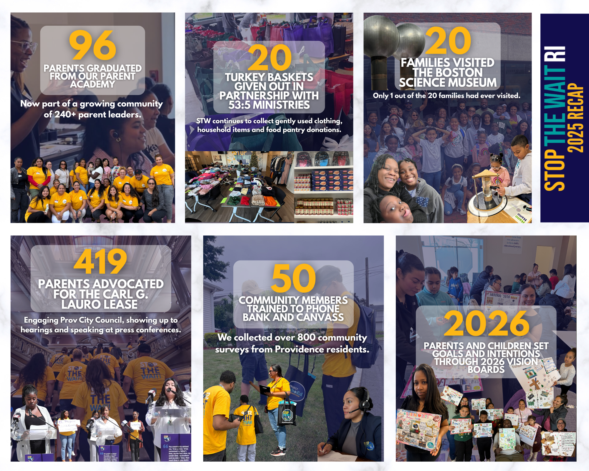 2025 STWRI Impact (1).png