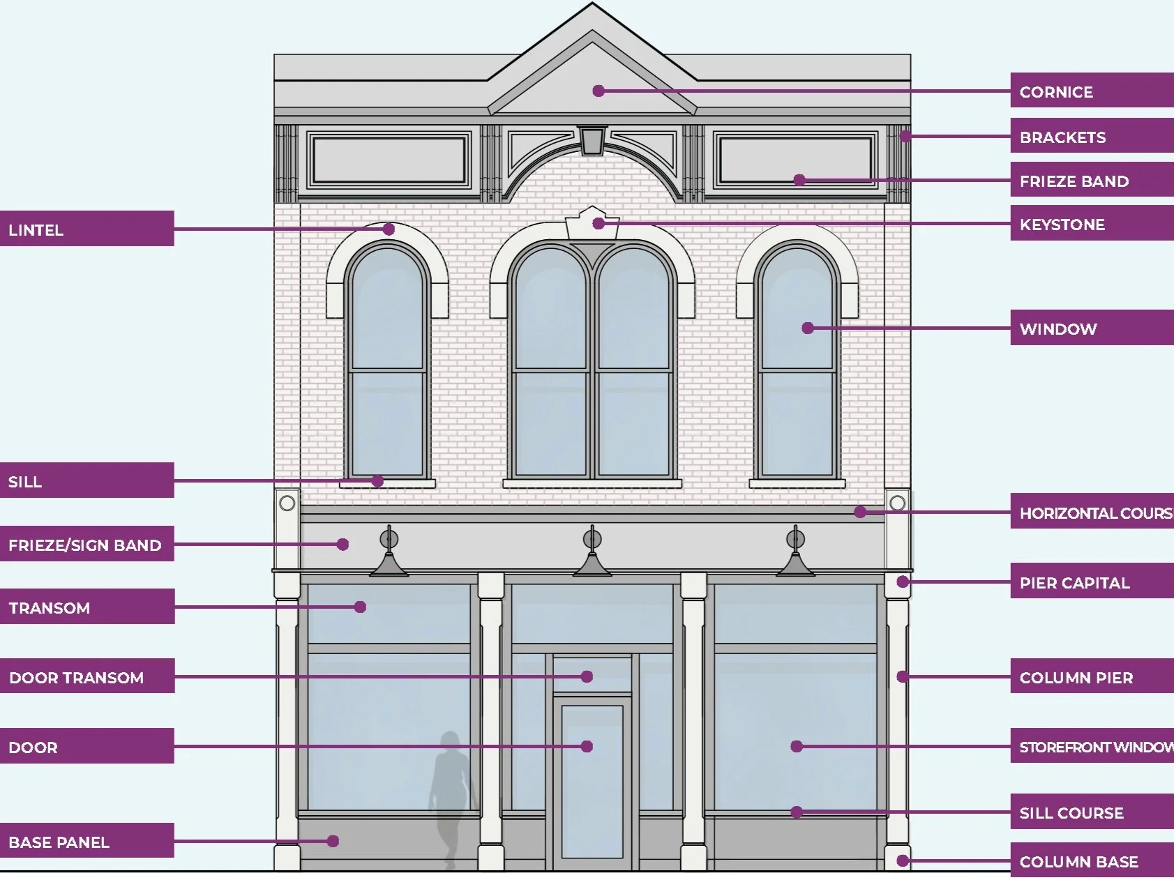 2023_0920+Sandusky+HP+Design+Guidelines_Page_078.jpg