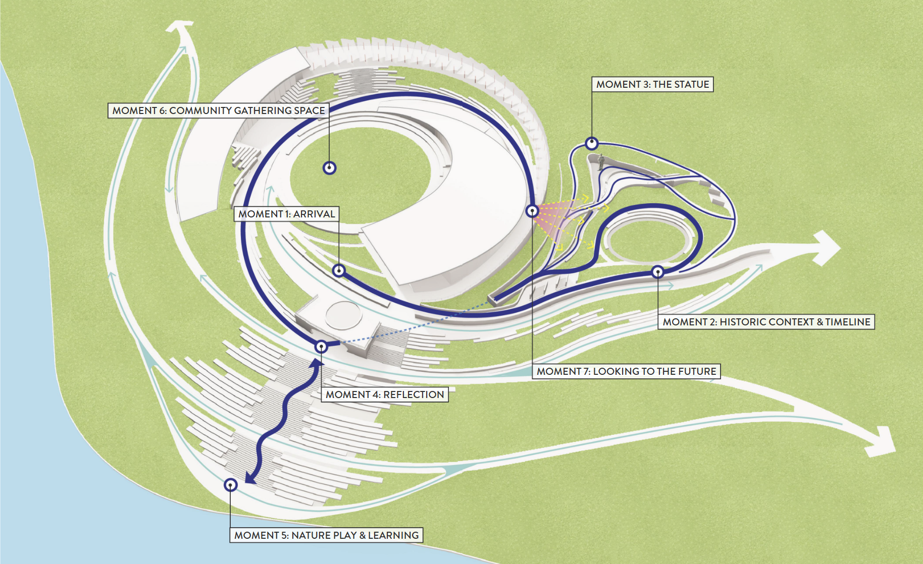 Book 5_Key Moments.png