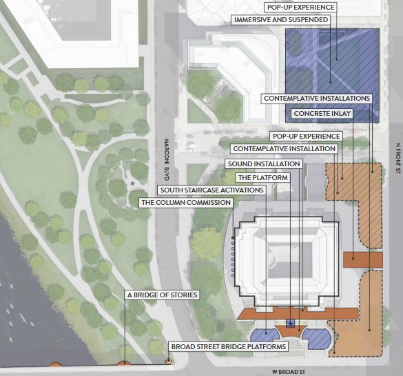 City Hall_All Interventions.png