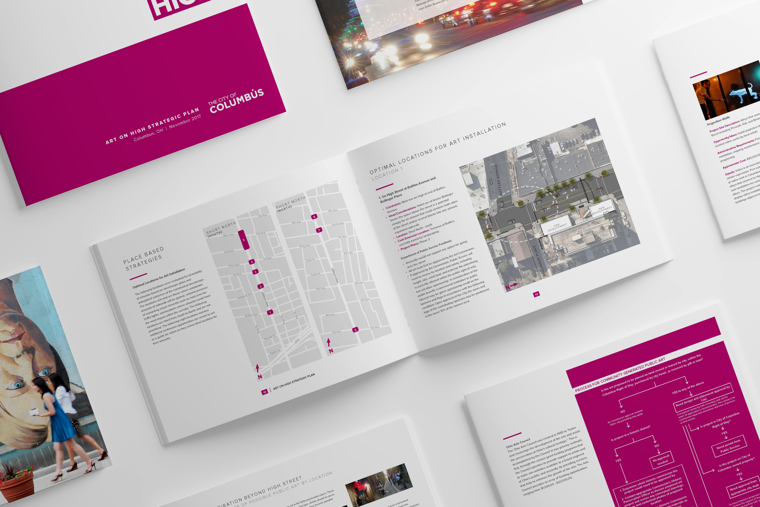 Art on High Strategic Plan &amp; Artist Selection