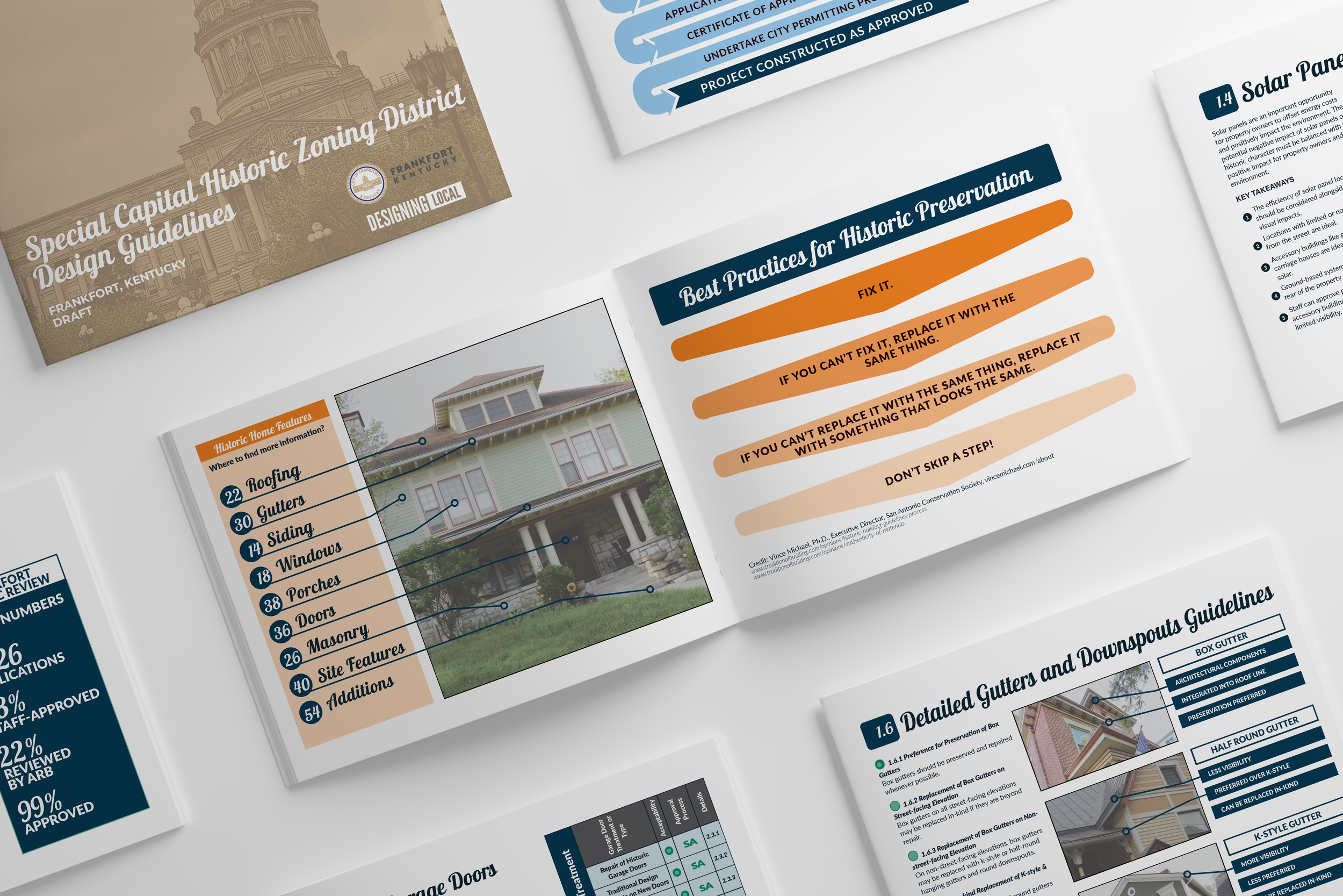 Frankfort Special Capital Zoning District Design Guidelines