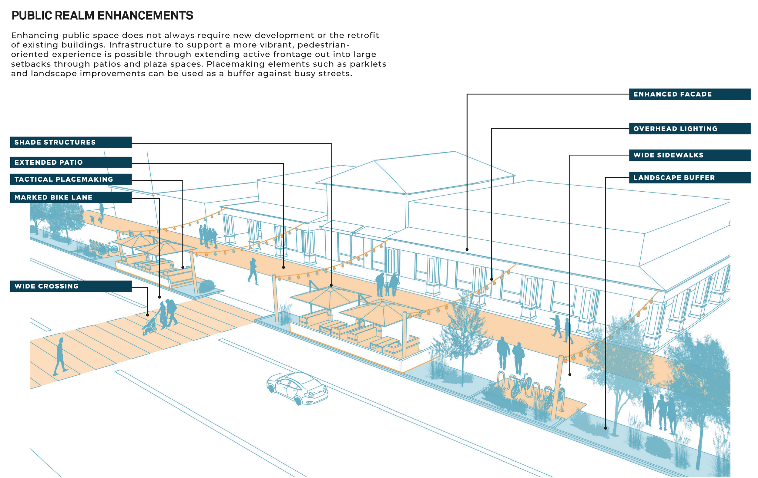 Fairfield Placemaking Strategy Final_Page_71.png
