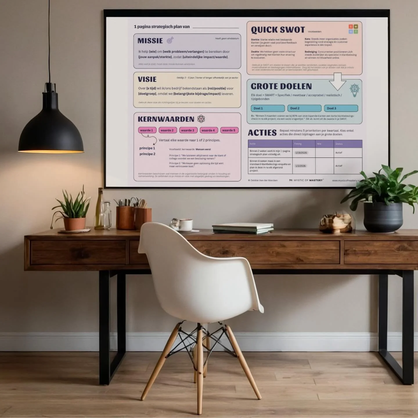 V&eacute;&eacute;l idee&euml;n?
&rarr; Maar geen helder plan?

Dikke strategische rapporten?
&rarr; Liggen te verstoffen.

Eindeloze meetings (in groep of met jezelf)?
&rarr; Blijven hangen in goede intenties.

Daarom maakte ik een 1-pagina strategis