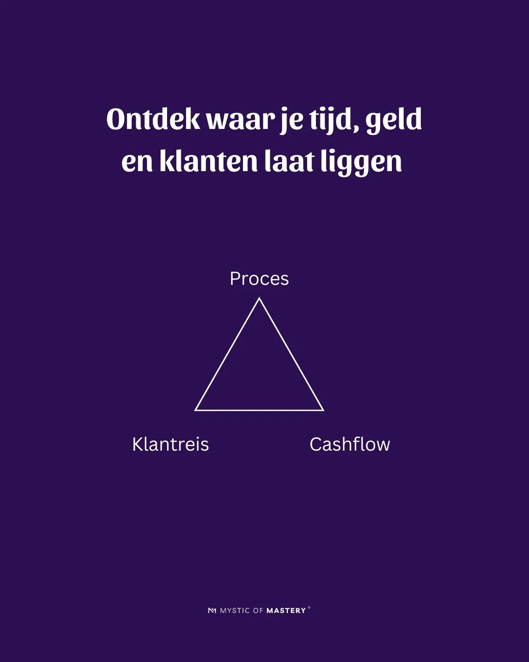 Een offerte die blijft liggen.
Een klant die stilvalt.
Een factuur die pas na 60 dagen betaald wordt.

Dat lijkt normaal.
Tot je voelt wat het kost.

Niet alleen geld.
Maar ook tijd, energie en vertrouwen.

Je zit er te dicht op.
Je bent aan het leve