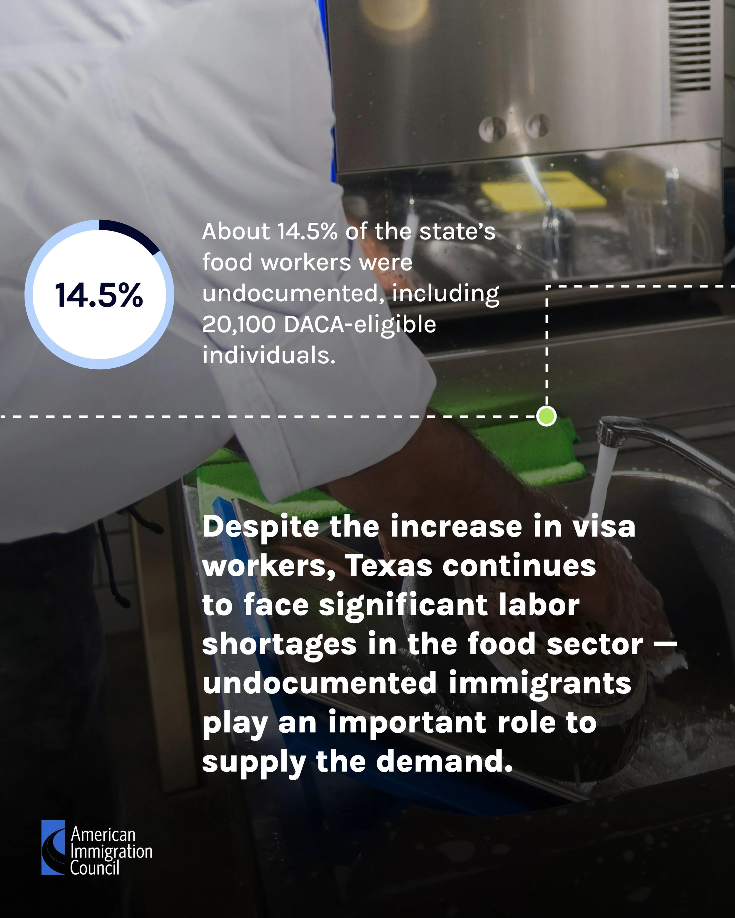 06.26 Texas Agriculture Repot5.jpg