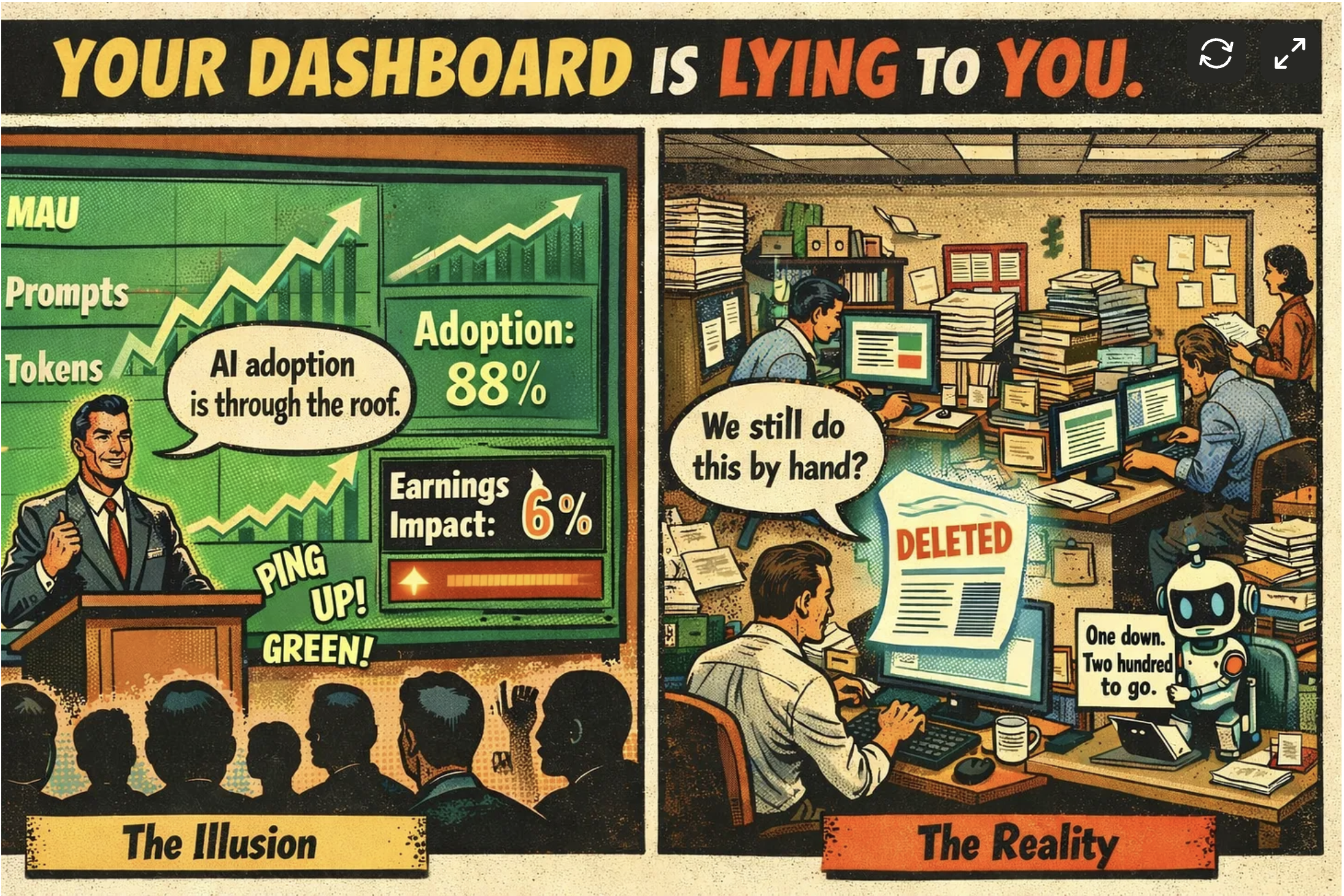 Your AI Dashboard Is Lying to You (And What to Measure Instead)