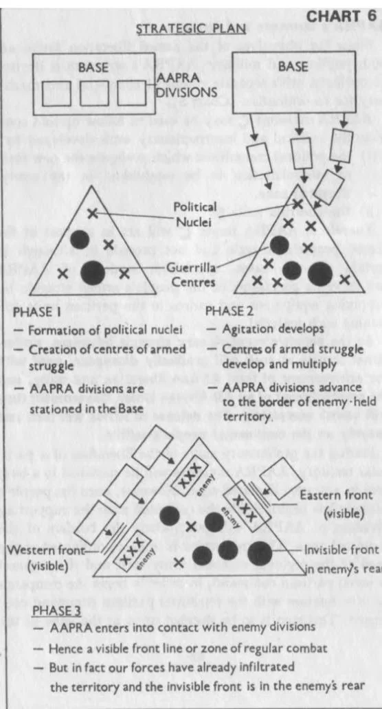 Episode 27 “Handbook of Revolutionary Warfare” by Kwame Nkrumah —