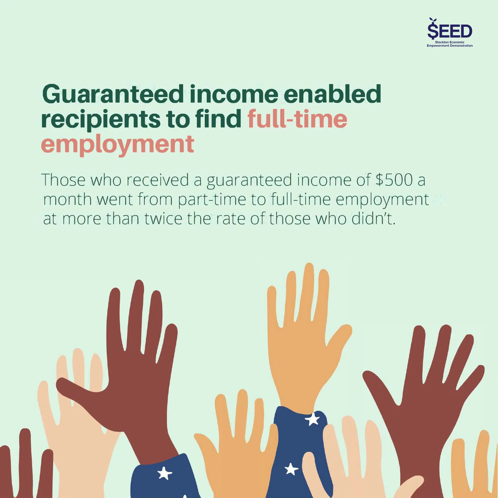 Full-Time Employment