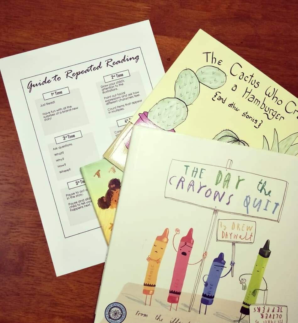 Guide to Repeated Reading