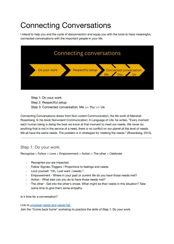 Diagram showing steps for connecting conversations, including doing your work, respectful setup, and connected conversation.
