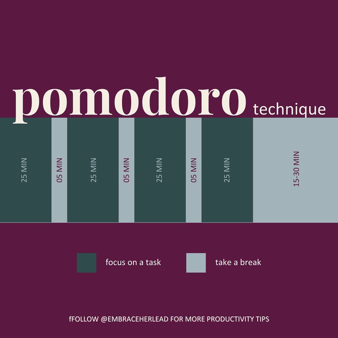 Need a new time management method? Introducing the Pomodoro Technique 🍅 ⁣
⁣
Developed by Francesco Cirillo in the late 1980s, the Pomodoro Technique uses a timer to break down work into intervals, traditionally 25 minutes in length, separated by sho